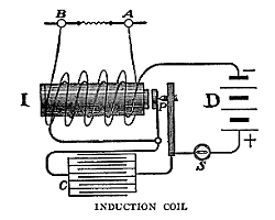 [induction coil]